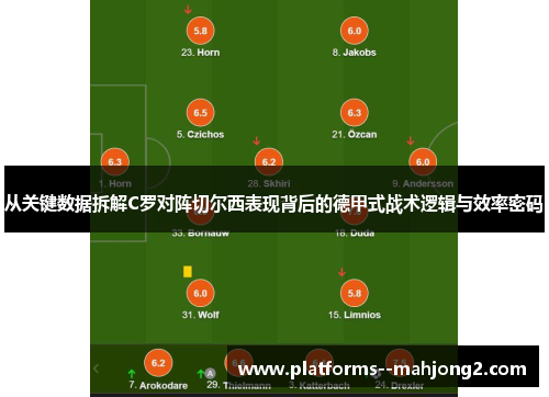 从关键数据拆解C罗对阵切尔西表现背后的德甲式战术逻辑与效率密码