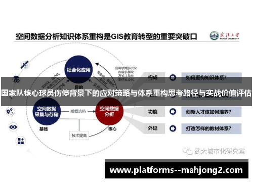 国家队核心球员伤停背景下的应对策略与体系重构思考路径与实战价值评估 国家队核心球员伤停背景下的应对策略与体系重构思考路径与实战价值评估