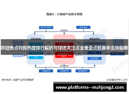 欧冠焦点对阵热度排行解析与球迷关注点全景盘点新赛季走势前瞻 欧冠焦点对阵热度排行解析与球迷关注点全景盘点新赛季走势前瞻