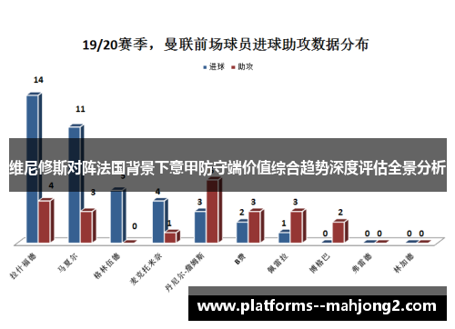 维尼修斯对阵法国背景下意甲防守端价值综合趋势深度评估全景分析 维尼修斯对阵法国背景下意甲防守端价值综合趋势深度评估全景分析