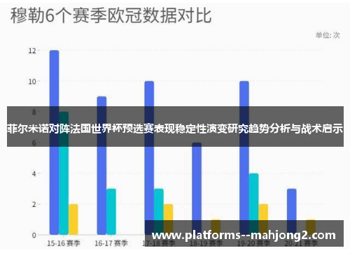 菲尔米诺对阵法国世界杯预选赛表现稳定性演变研究趋势分析与战术启示 菲尔米诺对阵法国世界杯预选赛表现稳定性演变研究趋势分析与战术启示