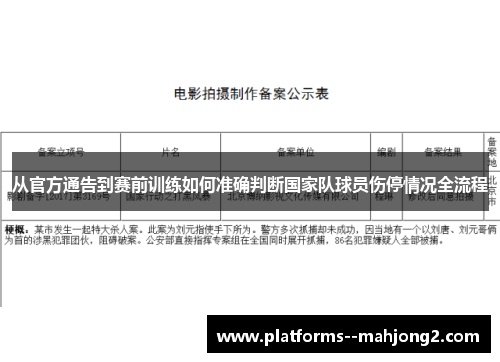 从官方通告到赛前训练如何准确判断国家队球员伤停情况全流程 从官方通告到赛前训练如何准确判断国家队球员伤停情况全流程