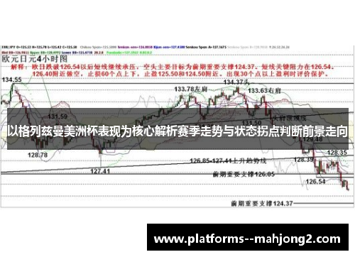 以格列兹曼美洲杯表现为核心解析赛季走势与状态拐点判断前景走向 以格列兹曼美洲杯表现为核心解析赛季走势与状态拐点判断前景走向